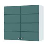 Шкаф-сушка Квадро глухой BMS - Фото 7