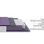 Матрас Aura Light M Grey - Фото 4