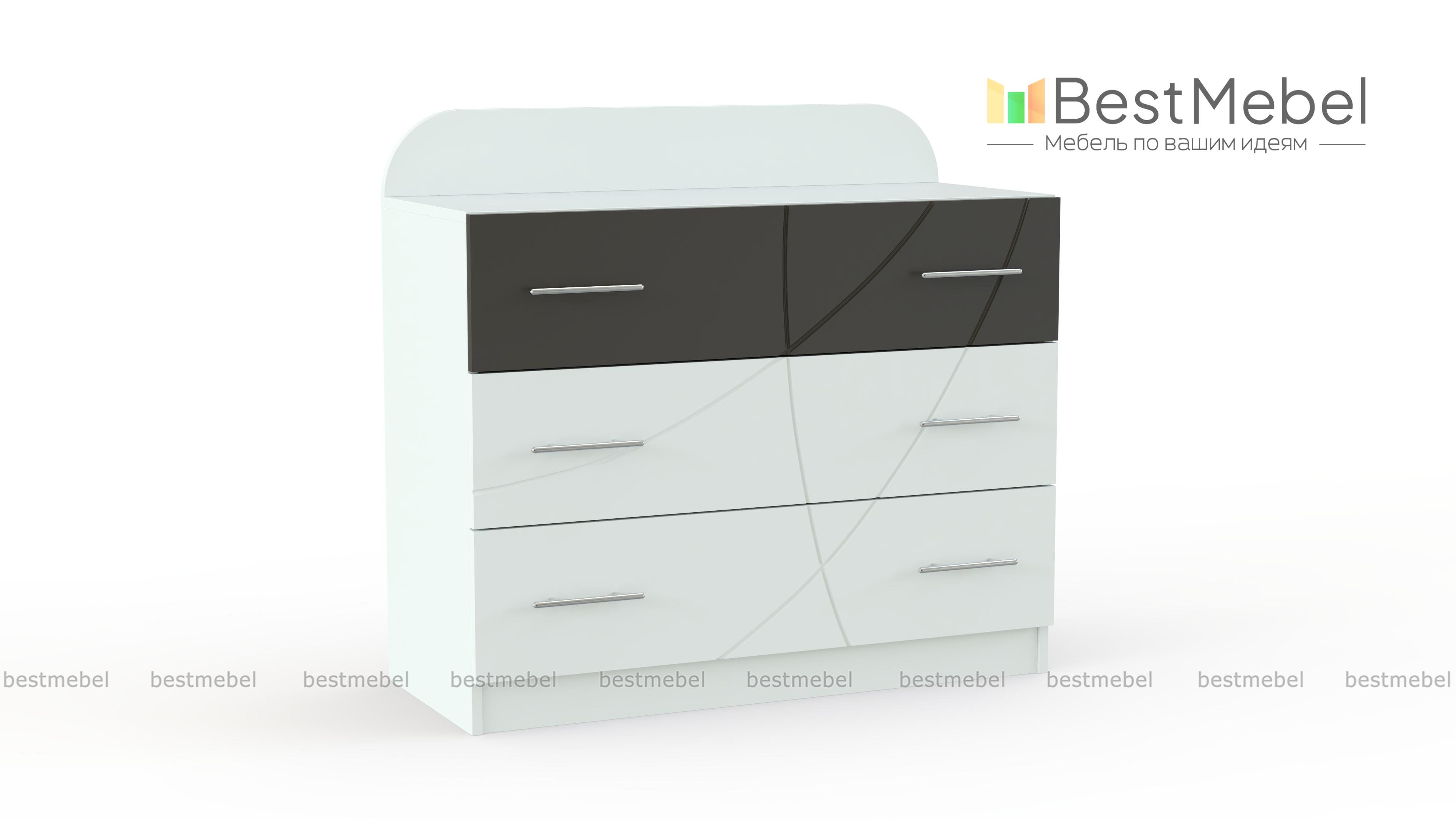 Детский комод Edican Фантазия F-KD-02 BMS - Фото