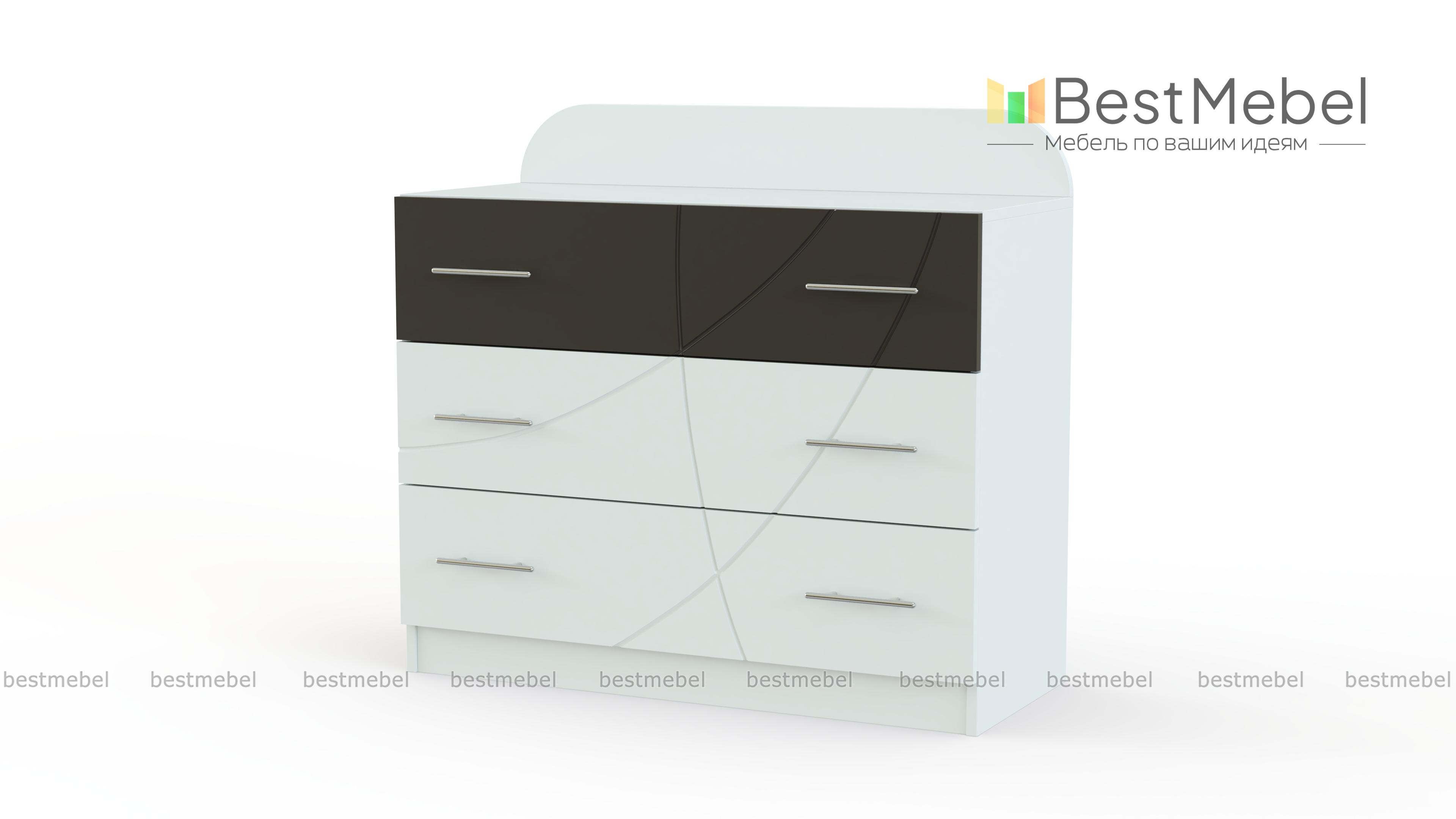 Детский комод Edican Фантазия F-KD-02 BMS - Фото